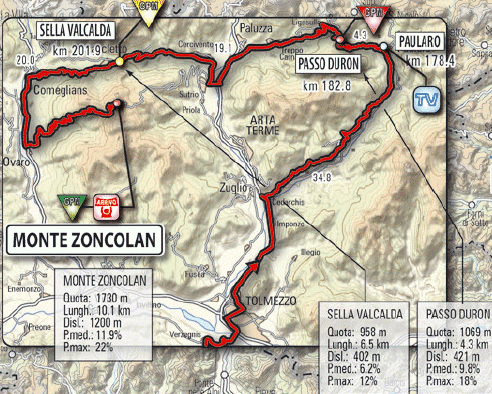 2010年Giro(2010.5.23map)